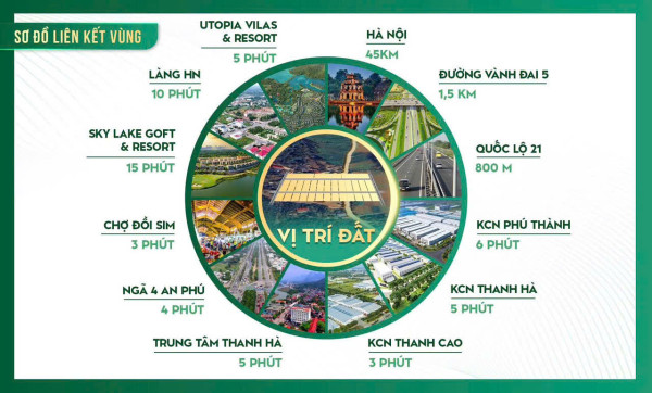KHU ĐẤT KIM BÔI – NHÌN LÀ THẤY TIỀM NĂNG