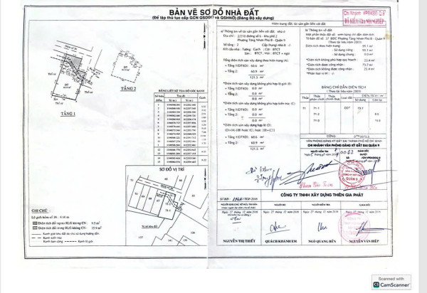 CHÍNH CHỦ BÁN NHÀ TĂNG NHƠN PHÚ – KHÔNG GIAN SỐNG LÝ TƯỞNG CHO GIA ĐÌNH.