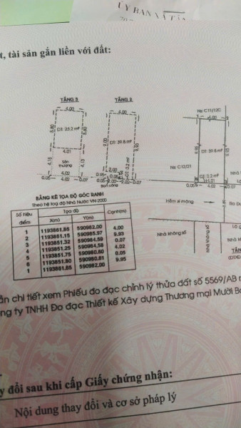 ►  NHÀ MẶT TIỀN – ĐƯỜNG SỐ 3, KHU TÂN VĨNH LỘC