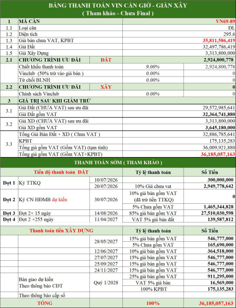 BIỆT THỰ ĐƠN LẬP VEN BIỂN VINHOMES GREEN PARADISE CẦN GIỜ 36TY