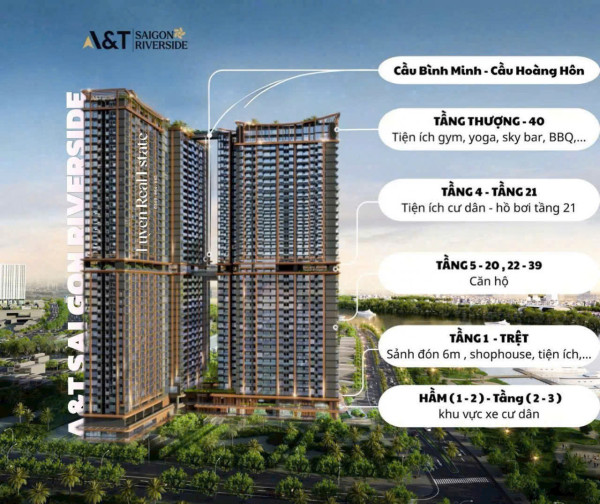🌿 THÔNG BÁO CHÍNH SÁCH ƯU ĐÃI KHỦNG – A&T SAIGON RIVERSIDE 🌿