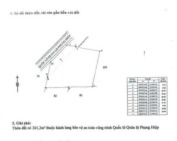 ĐẤT ĐẸP – GIÁ TỐT – CHÍNH CHỦ CẦN BÁN Tại Đường Quốc lộ Quản lộ Phụng Hiệp, Phường 2